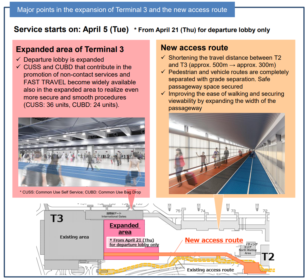 Major points in the expansion of Terminal 3 and the new access route